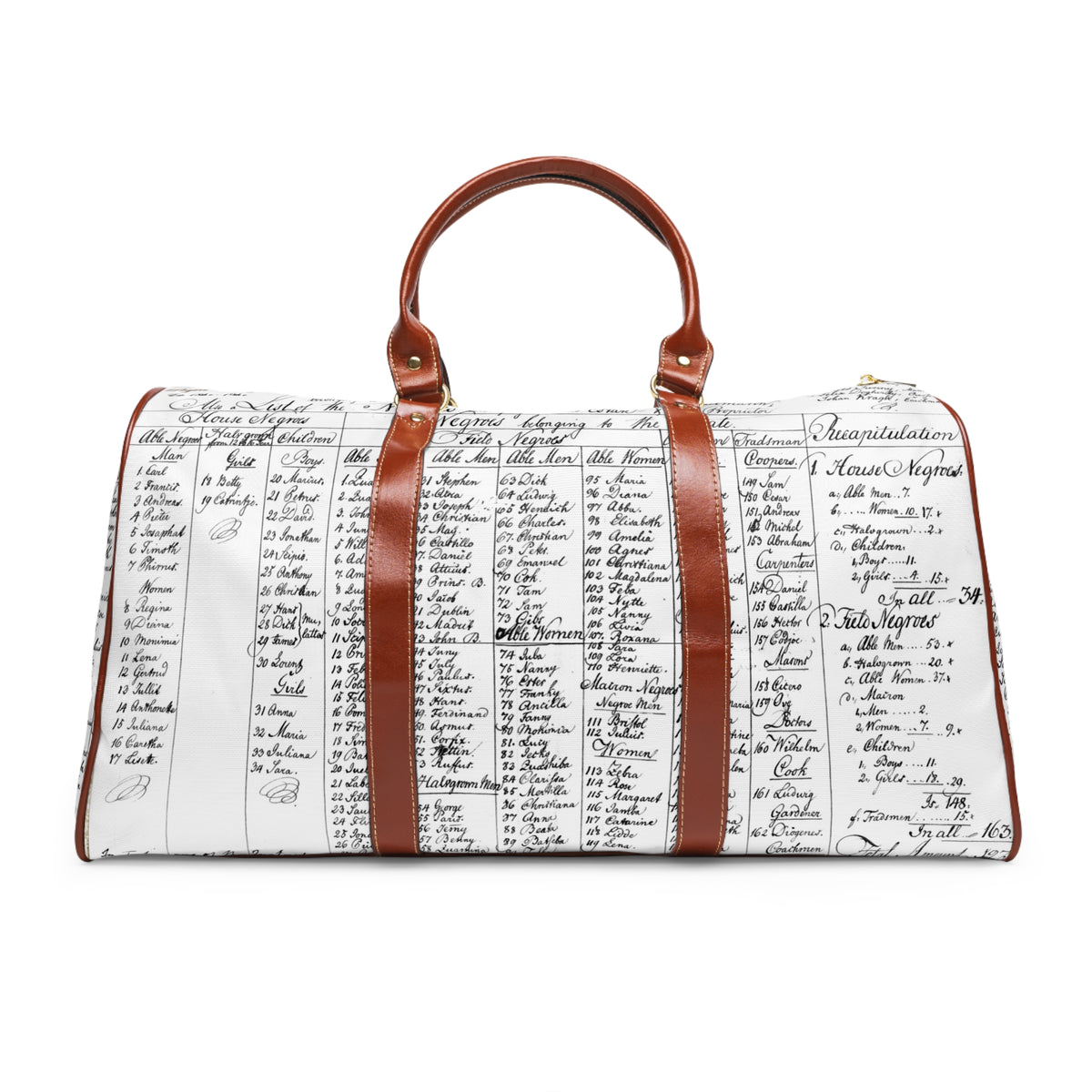 Black History Know Your Name Waterproof Travel Bag - NGOWE STORE