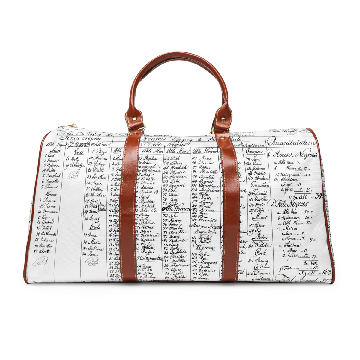 Black History Know Your Name Waterproof Travel Bag - NGOWE STORE